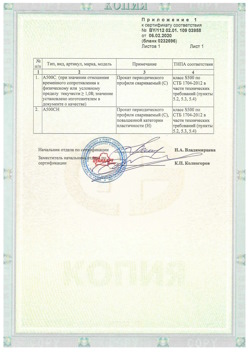 2020.02.06 Борзя - Приложение к сертификату - Прокат арматурный для железобетонных конструкций периодического профиля.